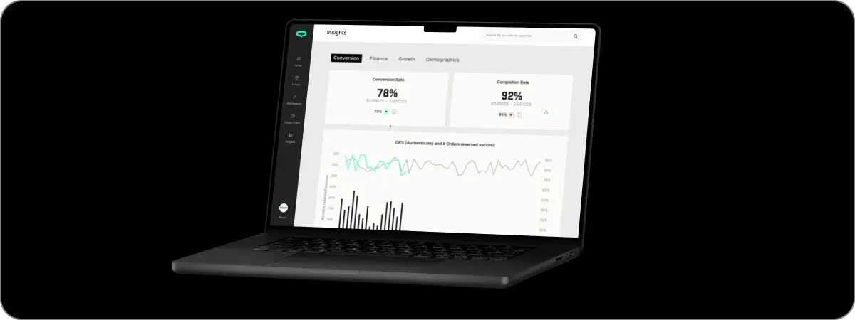 Qliro_Insights