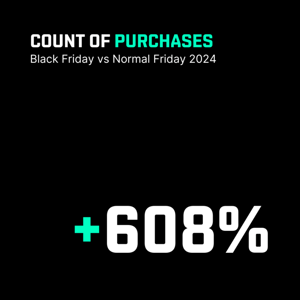count_of_purchases-768x768